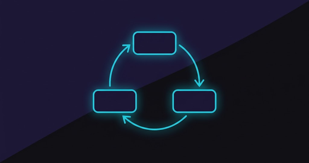 Unidirectional data flow