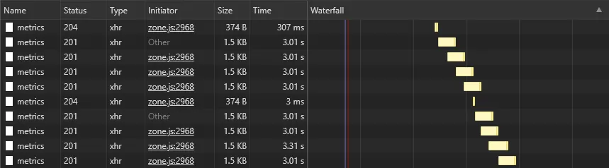Successful network calls with mergeMap